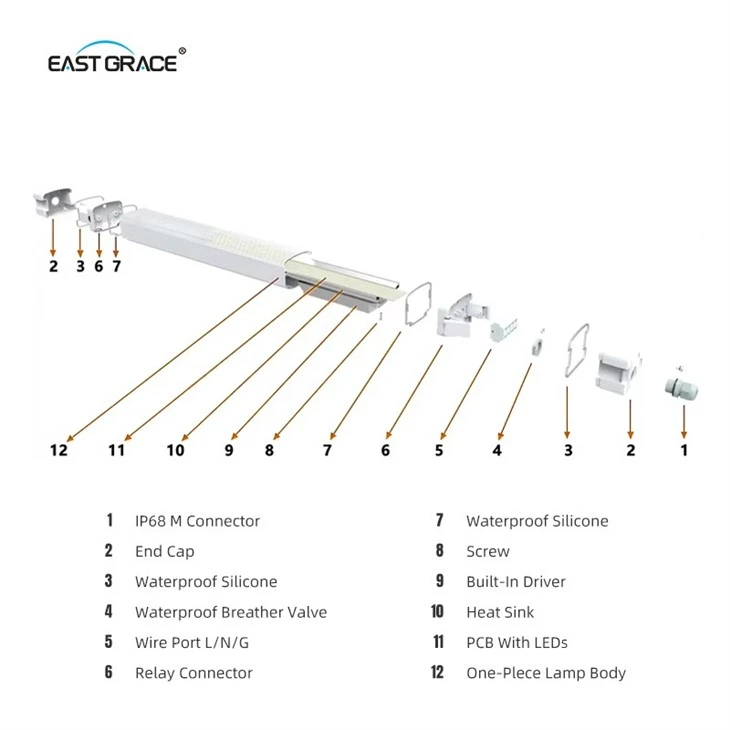 LED Dairy Farm Lighting Smart Linear Lights With Night Options Poultry Farm 5ft 1500mm 76W Milky Cattle Use
